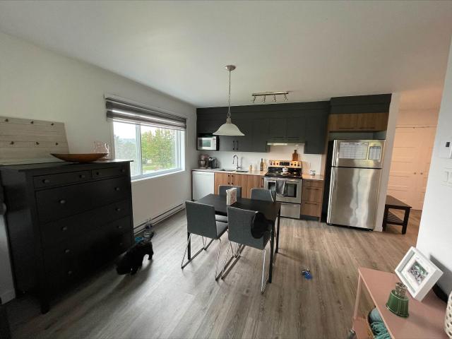 Apartment for rent in Sherbrooke, Quebec