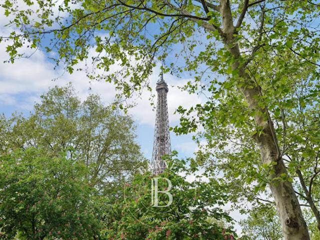 Appartement location à Paris, Île-de-France