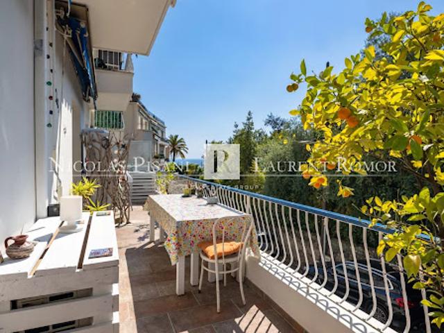 Appartement vente à Nice
