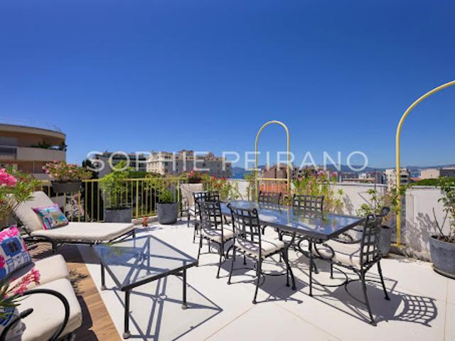 Appartement vente à Grasse, Cannes