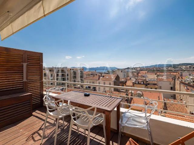 Appartement vente à Grasse, Cannes