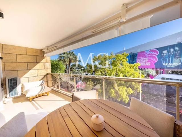 Appartement vente à Grasse, Cannes
