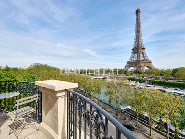 Appartement location à Paris, Île-de-France