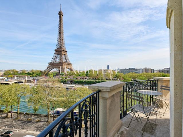 Appartement location à Paris, Île-de-France