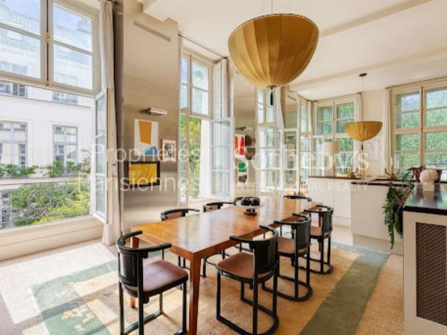 Appartement location à Île-de-France