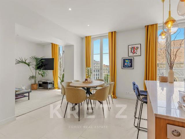 Appartement vente à Nice