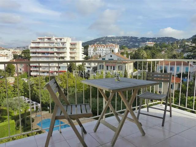 Appartement vente à Grasse, Cannes