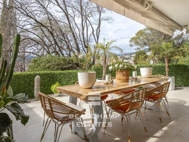 Appartement vente à Grasse, Le Cannet