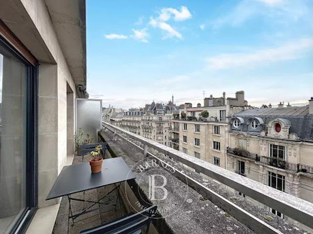 Appartement location à Paris, Île-de-France