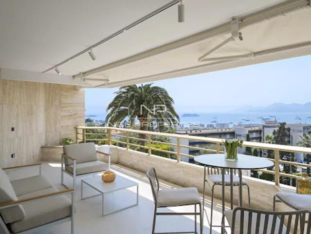 Appartement vente à Grasse, Cannes