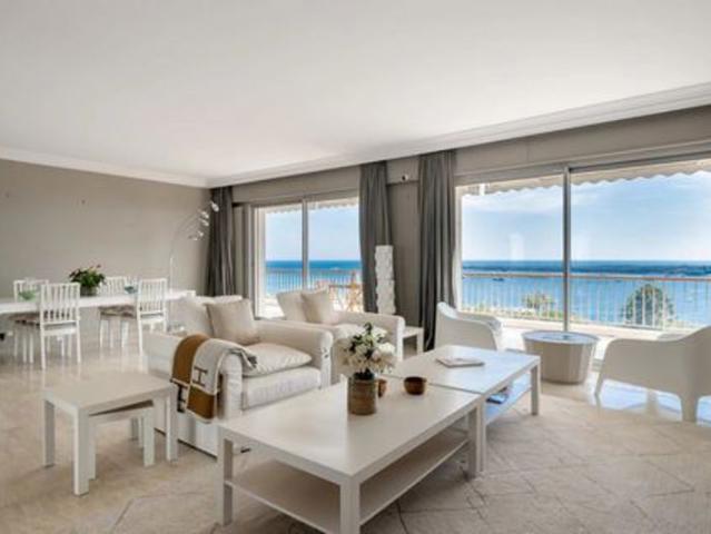 Appartement vente à Grasse, Cagnes-sur-mer