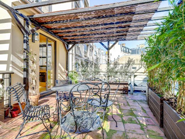 Appartement location à Île-de-France