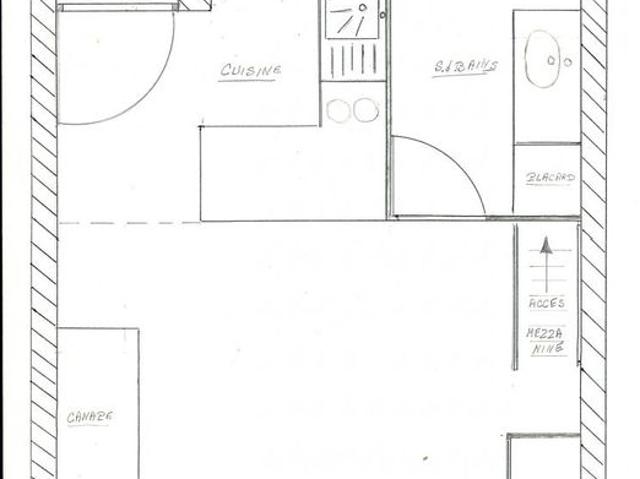 Appartement location à Bordeaux