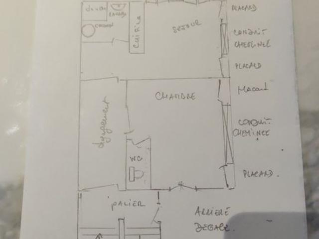 Appartement location à Lille