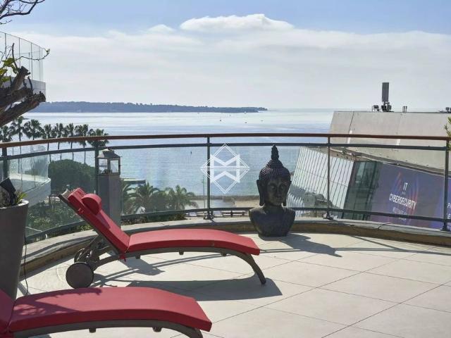 Appartement location à Cannes