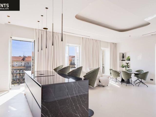 Appartement vente à Nice