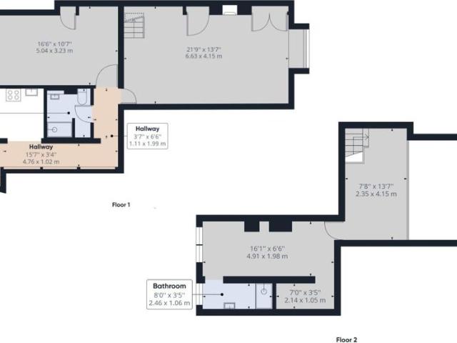 Appartement location à Île-de-France