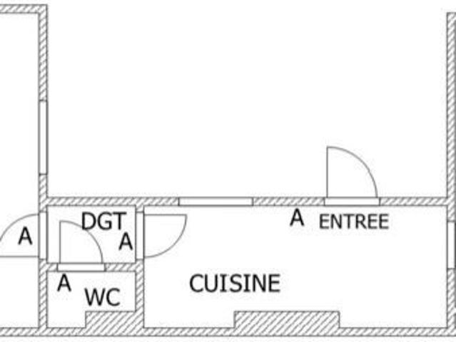 Appartement location à Limoges