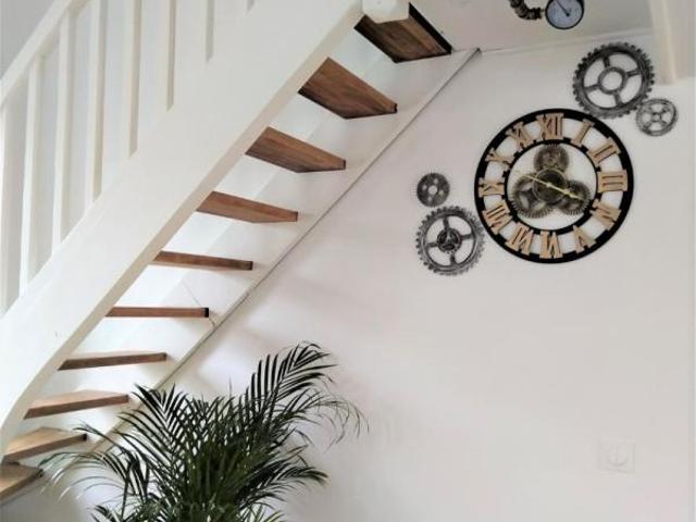 Appartement location à Bayonne
