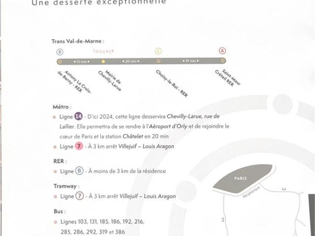 Appartement location à L'Haÿ-les-Roses, Chevilly-larue