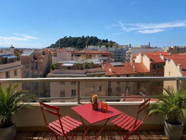 Appartement location à La Costière, Nice