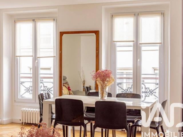 Appartement vente à Paris, Île-de-France