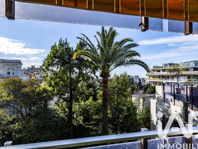 Appartement vente à Nice