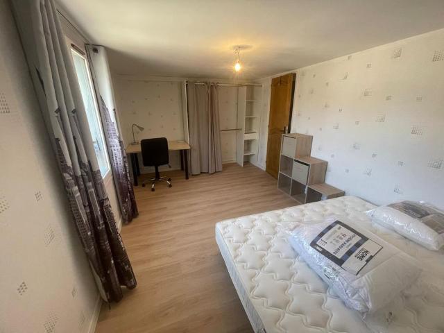 Appartement location à Limoges