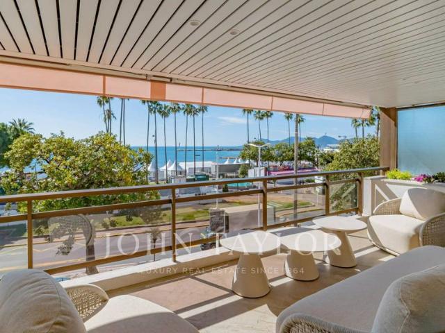 Appartement location à Grasse, Cannes
