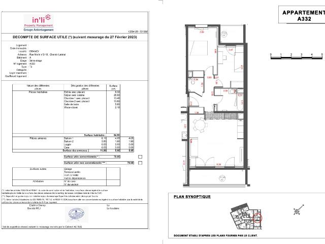 Appartement location à Le Raincy, Drancy