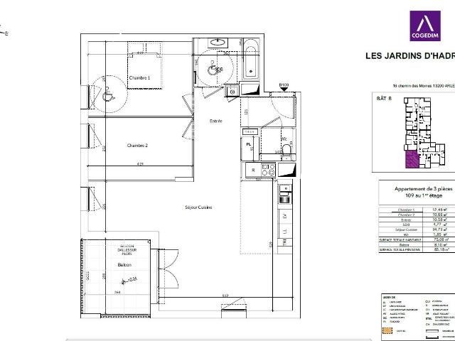 Appartement location à Arles