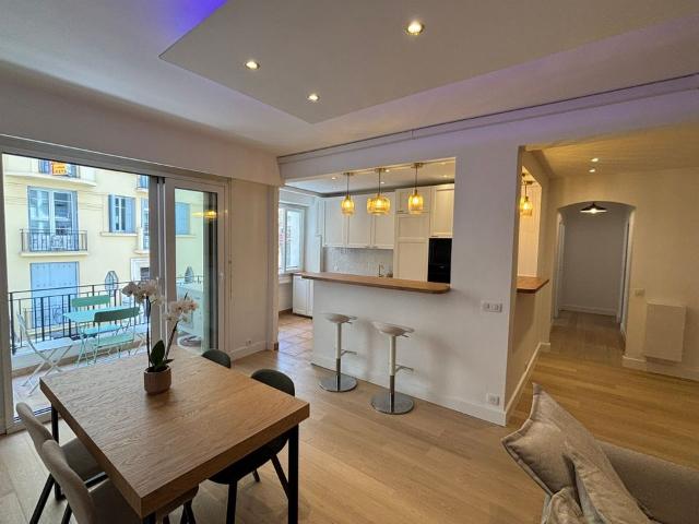 Appartement location à Nice