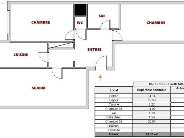 Appartement location à La Costière, Nice