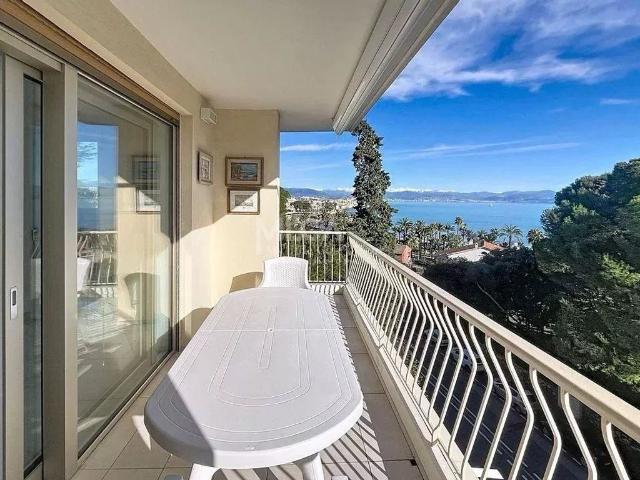 Appartement location à Grasse, Antibes