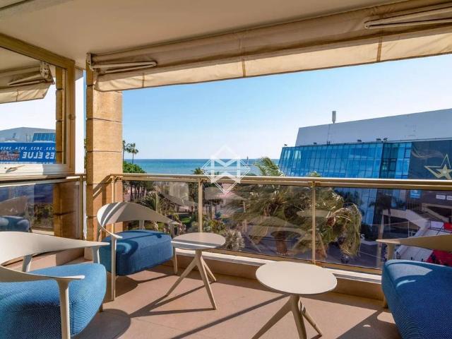 Appartement location à Grasse, Cannes