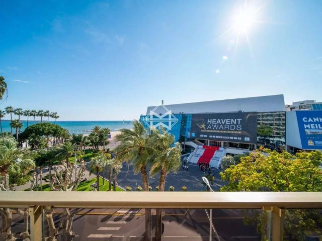 Appartement location à Grasse, Cannes