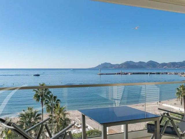 Appartement location à Cannes