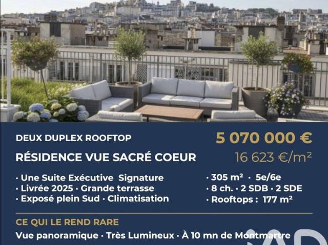 Appartement vente à Paris, Île-de-France