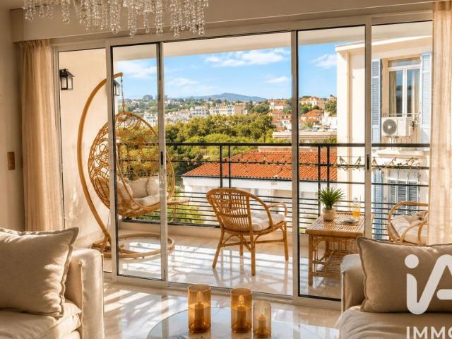 Appartement vente à Grasse, Cannes