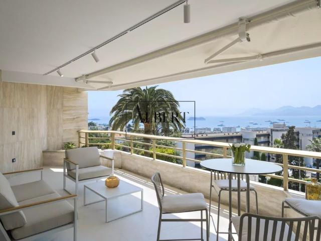 Appartement location à Grasse, Cannes