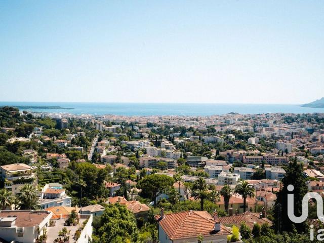 Appartement vente à Grasse, Le Cannet