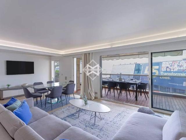 Appartement location à Cannes