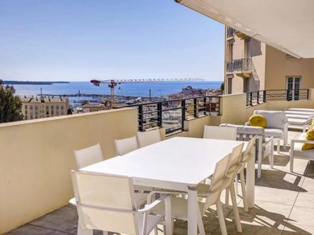 Appartement vente à Grasse, Cannes