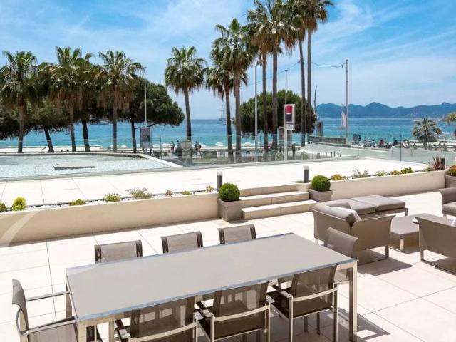 Appartement location à Cannes