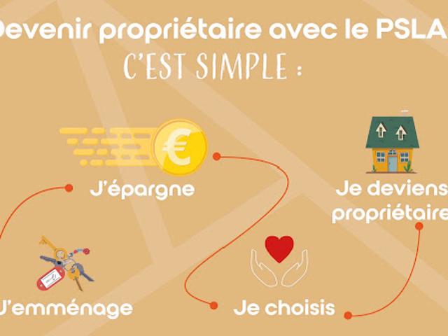 Appartement vente à La Tour-du-Pin, Dolomieu