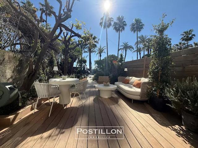 Appartement location à Grasse, Cannes