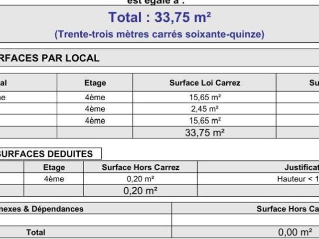 Appartement vente à Paris 3e Arrondissement, Paris