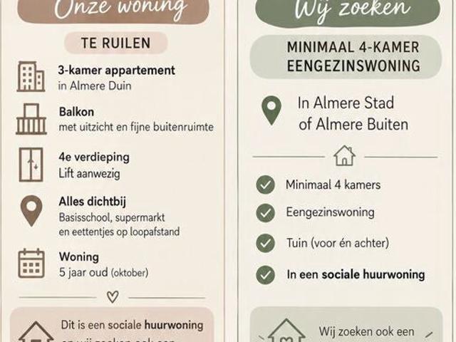 Appartement te huur in Almere, Almere-haven