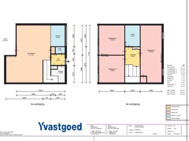 Appartement te huur in Olland, Flevoland