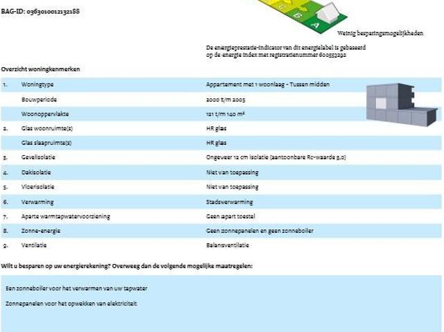 Appartement te huur in Sleat, Friesland